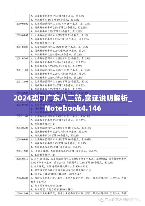 2024澳門廣東八二站,實證說明解析_Notebook4.146