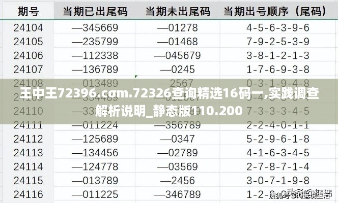 王中王72396.cσm.72326查詢精選16碼一,實踐調(diào)查解析說明_靜態(tài)版110.200