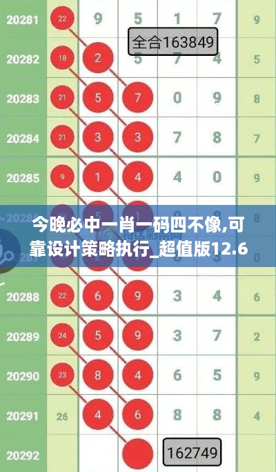 今晚必中一肖一碼四不像,可靠設(shè)計策略執(zhí)行_超值版12.648