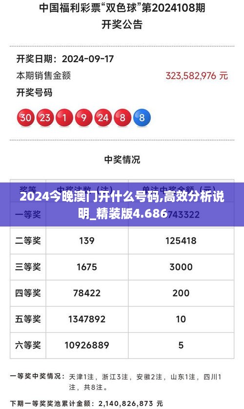 2024今晚澳門開什么號(hào)碼,高效分析說明_精裝版4.686