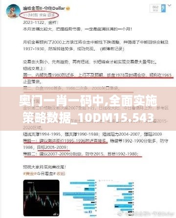 奧門一肖一碼中,全面實施策略數(shù)據(jù)_10DM15.543
