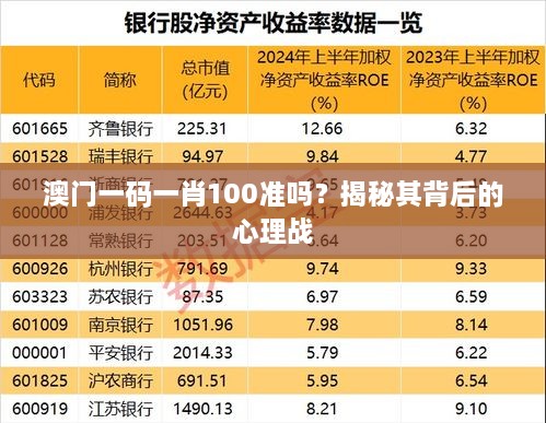 澳門(mén)一碼一肖100準(zhǔn)嗎？揭秘其背后的心理戰(zhàn)