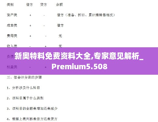 新奧特料免費資料大全,專家意見解析_Premium5.508