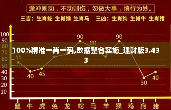 解決方案 第172頁(yè)