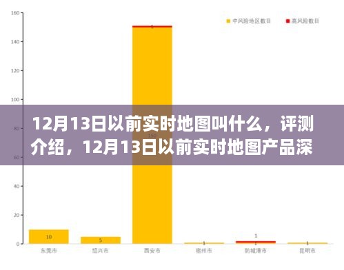 深度解析，12月13日以前實(shí)時(shí)地圖產(chǎn)品及其評(píng)測(cè)介紹