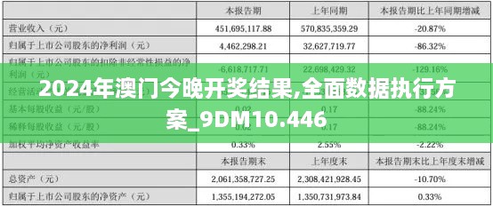 2024年澳門(mén)今晚開(kāi)獎(jiǎng)結(jié)果,全面數(shù)據(jù)執(zhí)行方案_9DM10.446