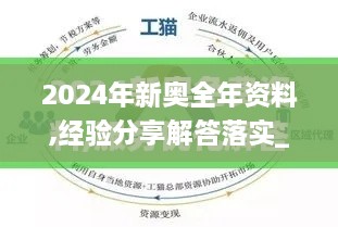 2024年新奧全年資料,經(jīng)驗分享解答落實_精裝款10.207