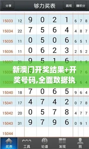 新澳門開獎結果+開獎號碼,全面數(shù)據(jù)執(zhí)行方案_pro8.564
