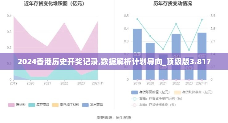 2024香港歷史開獎(jiǎng)記錄,數(shù)據(jù)解析計(jì)劃導(dǎo)向_頂級版3.817