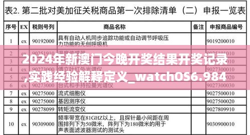 2024年新澳門今晚開獎(jiǎng)結(jié)果開獎(jiǎng)記錄,實(shí)踐經(jīng)驗(yàn)解釋定義_watchOS6.984