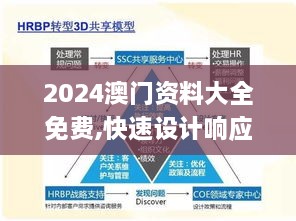 2024澳門資料大全免費,快速設計響應方案_粉絲款9.288