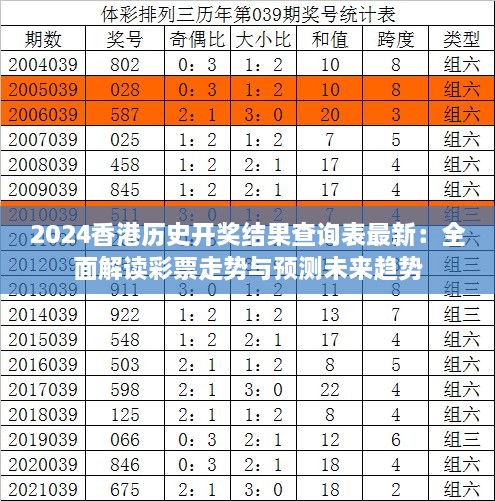 2024香港歷史開(kāi)獎(jiǎng)結(jié)果查詢表最新：全面解讀彩票走勢(shì)與預(yù)測(cè)未來(lái)趨勢(shì)