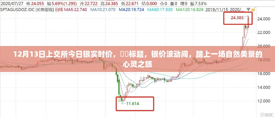 銀價波動之際，踏尋自然美景的心靈之旅