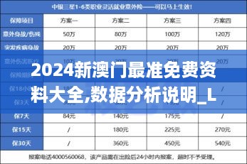 2024新澳門最準(zhǔn)免費(fèi)資料大全,數(shù)據(jù)分析說明_Lite2.865