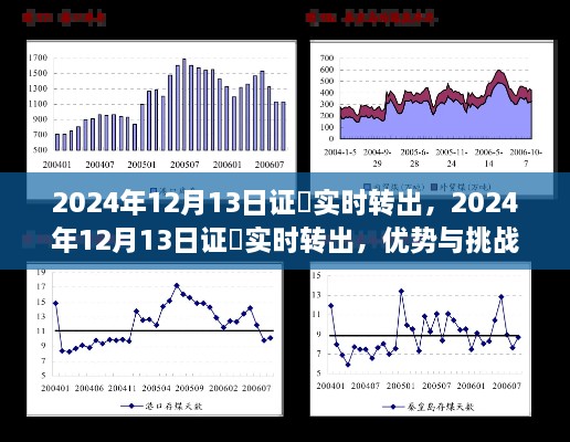 證劵實(shí)時(shí)轉(zhuǎn)出優(yōu)勢(shì)與挑戰(zhàn)并存，2024年12月13日的機(jī)遇與挑戰(zhàn)