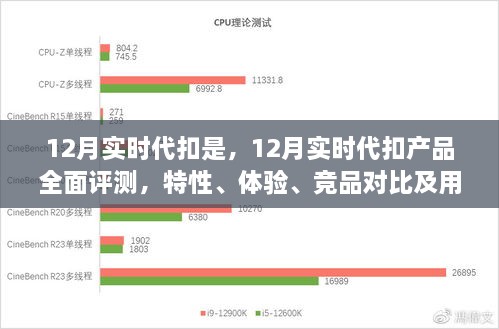 解決方案 第152頁