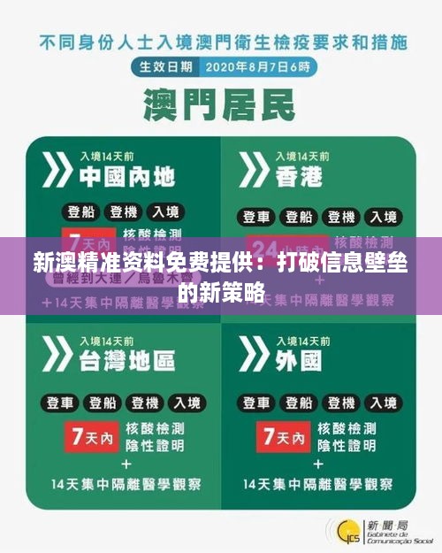 新澳精準(zhǔn)資料免費(fèi)提供：打破信息壁壘的新策略