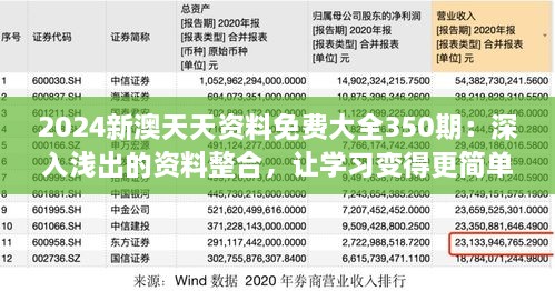 2024新澳天天資料免費大全350期：深入淺出的資料整合，讓學習變得更簡單