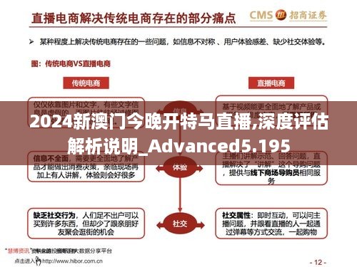 2024新澳門今晚開特馬直播,深度評(píng)估解析說明_Advanced5.195