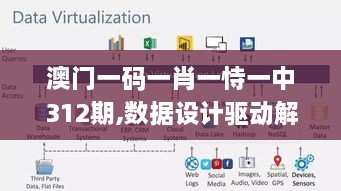 澳門一碼一肖一恃一中312期,數據設計驅動解析_超值版8.133