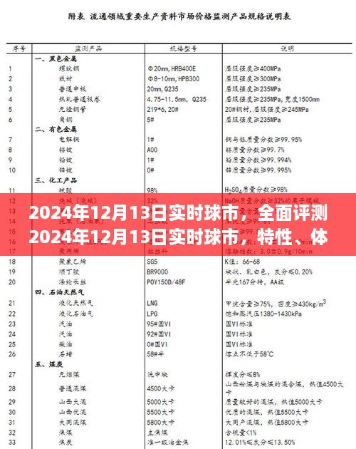 2024年12月13日實(shí)時球市深度解析，特性、體驗(yàn)、競品對比及用戶群體剖析