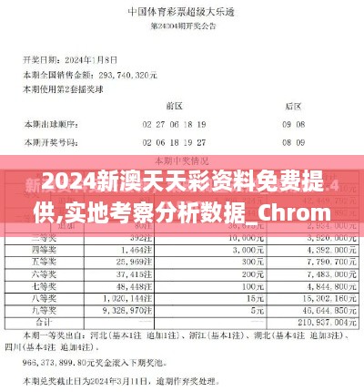 2024新澳天天彩資料免費(fèi)提供,實地考察分析數(shù)據(jù)_ChromeOS7.548