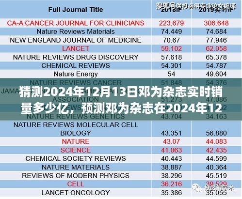 鄧為雜志未來銷量預(yù)測，展望鄧為雜志在2024年12月13日的實時銷量數(shù)據(jù)揭秘