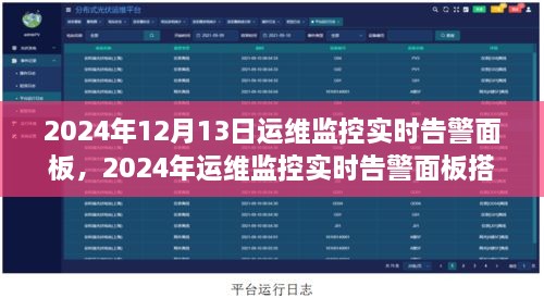 2024年運(yùn)維監(jiān)控實(shí)時(shí)告警面板搭建指南，從入門到進(jìn)階