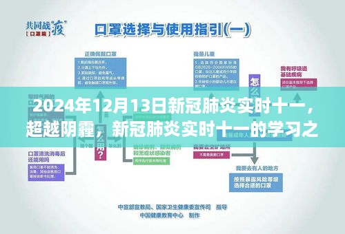 超越陰霾，新冠肺炎實時十一的學(xué)習(xí)之旅（2024年12月13日）