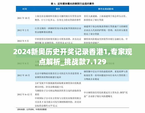 2024新奧歷史開獎記錄香港1,專家觀點解析_挑戰(zhàn)款7.129