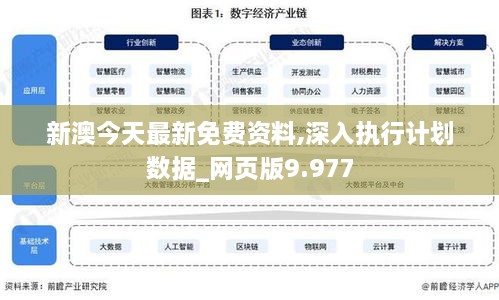 新澳今天最新免費(fèi)資料,深入執(zhí)行計(jì)劃數(shù)據(jù)_網(wǎng)頁(yè)版9.977