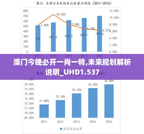 澳門今晚必開一肖一特,未來規(guī)劃解析說明_UHD1.537