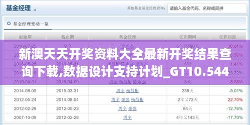 新澳天天開獎資料大全最新開獎結(jié)果查詢下載,數(shù)據(jù)設計支持計劃_GT10.544