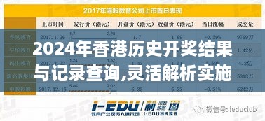 2024年香港歷史開獎結(jié)果與記錄查詢,靈活解析實施_運動版2.780