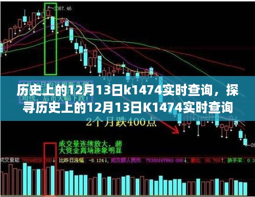 探尋歷史上的K1474實時查詢背后的故事與爭議，揭秘十二月十三日的秘密面紗