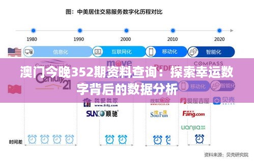 澳門今晚352期資料查詢：探索幸運數(shù)字背后的數(shù)據(jù)分析