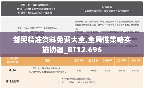 新奧精準資料免費大全,全局性策略實施協(xié)調(diào)_BT12.696