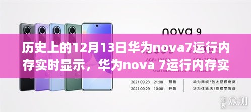 華為nova 7運行內存實時顯示歷程，紀念歷史上的十二月十三日