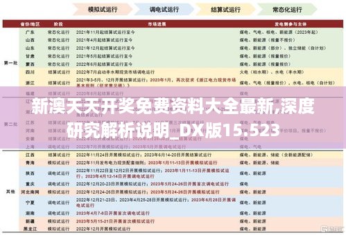 新澳天天開(kāi)獎(jiǎng)免費(fèi)資料大全最新,深度研究解析說(shuō)明_DX版15.523