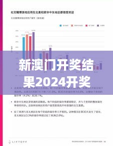 新澳門開獎結(jié)果2024開獎記錄353期：未來一期博弈指南