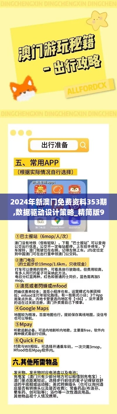 2024年新澳門免費(fèi)資料353期,數(shù)據(jù)驅(qū)動設(shè)計策略_精簡版9.142