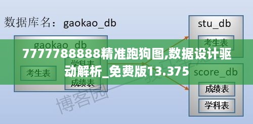 7777788888精準跑狗圖,數(shù)據(jù)設(shè)計驅(qū)動解析_免費版13.375