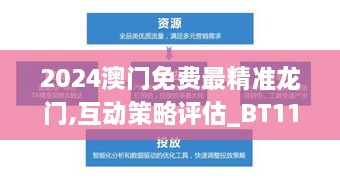 2024澳門免費最精準(zhǔn)龍門,互動策略評估_BT11.273