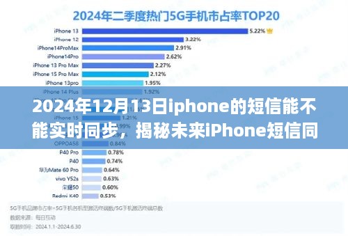 揭秘未來iPhone短信實(shí)時(shí)同步功能，探討iPhone在2024年的短信同步技術(shù)發(fā)展趨勢及實(shí)現(xiàn)可能性