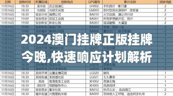 2024澳門掛牌正版掛牌今晚,快速響應(yīng)計劃解析_yShop3.334