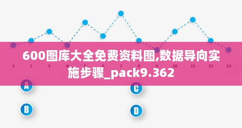 600圖庫大全免費(fèi)資料圖,數(shù)據(jù)導(dǎo)向?qū)嵤┎襟E_pack9.362