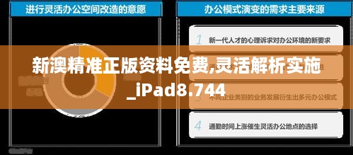 新澳精準(zhǔn)正版資料免費(fèi),靈活解析實(shí)施_iPad8.744