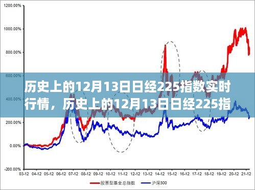 2024年12月 第156頁