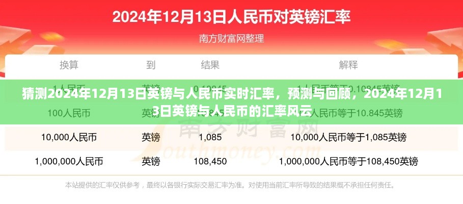 2024年12月13日英鎊與人民幣的匯率風云，預測與回顧實時匯率走勢