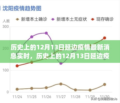 解決方案 第89頁